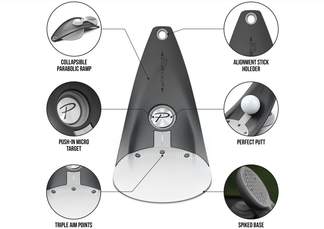 WellPutt 300cm x 50cm + PressurePutt